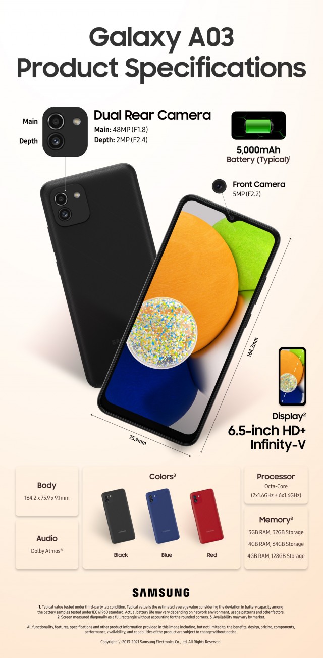 سامسونج تكشف رسميًا عن هاتف جلاكسي Samsung Galaxy A03